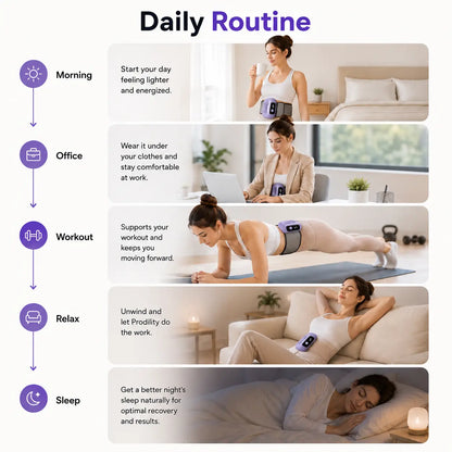 Prodility ShapePro