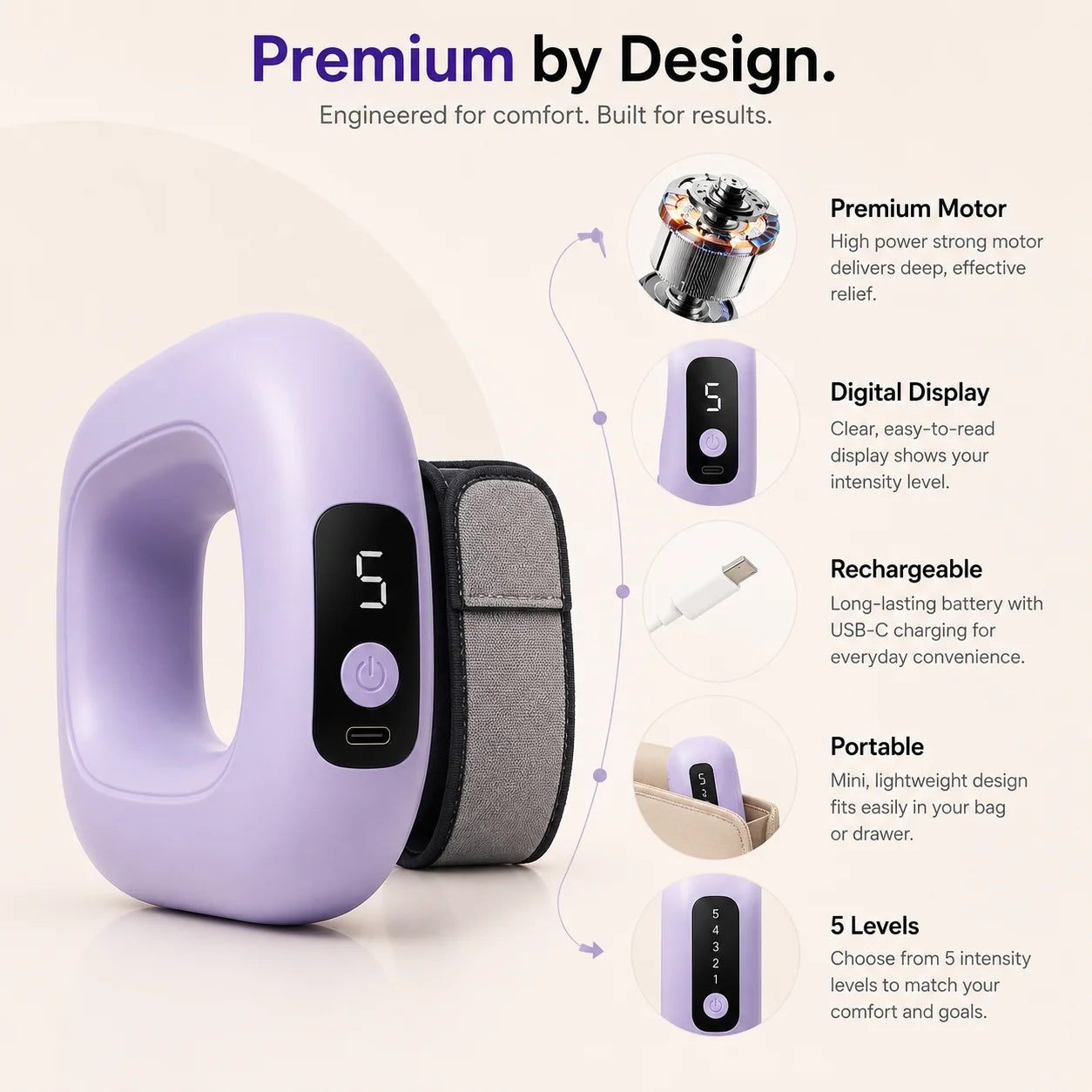 Prodility ShapePro