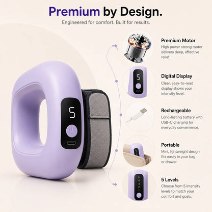 Prodility ShapePro
